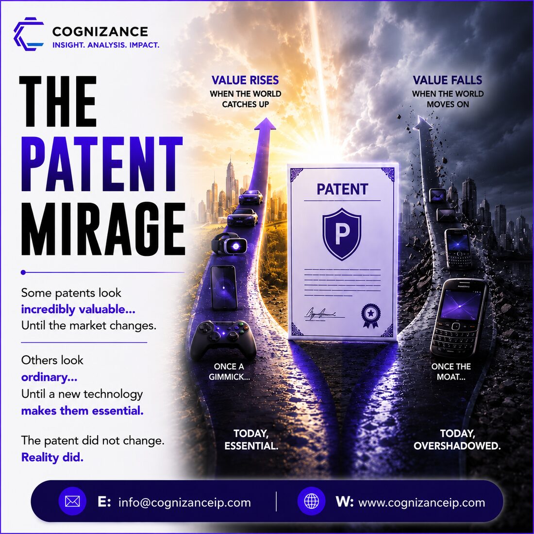 The Patent Mirage, Cognizance mental model